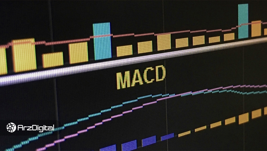 اندیکاتور مکدی چیست؟ آموزش کامل استفاده از MACD در معاملات + ویدیو