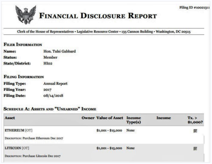 گزارش مالی تولسی گابارد در ارتباط با ارزهای دیجیتال تحت مالیکت وی