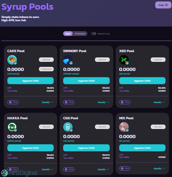 What is a Swap Pancake?  Take a look at the largest decentralized exchange of the Bainance ecosystem