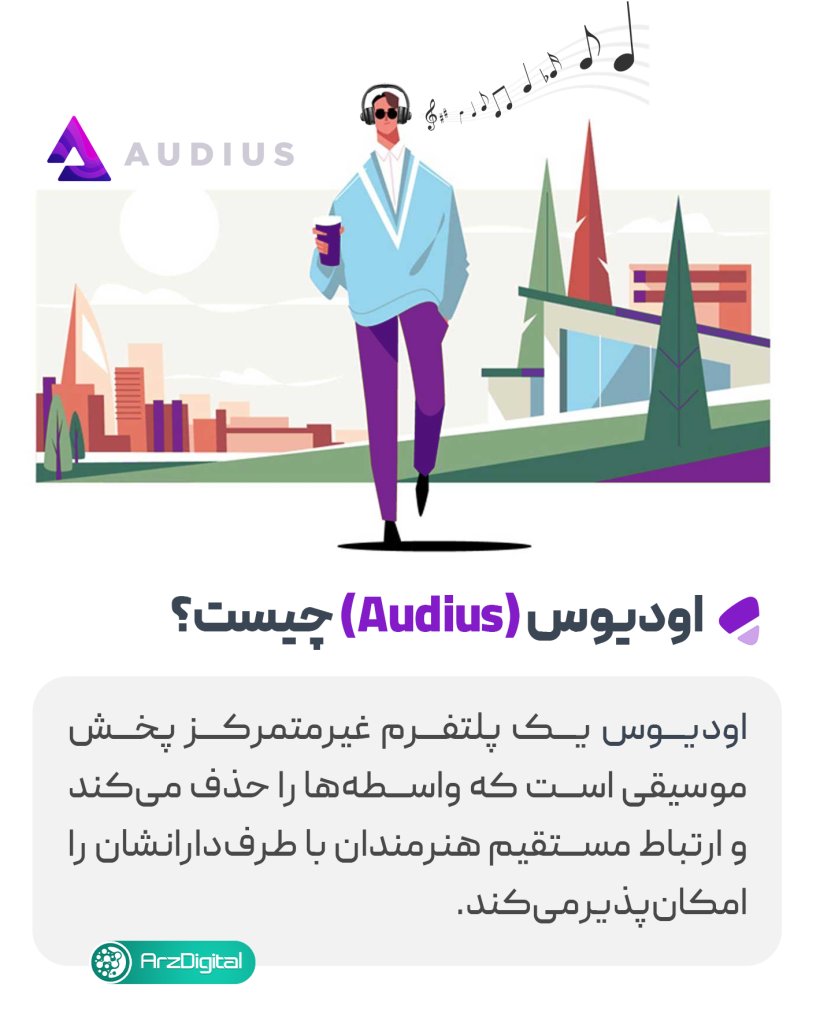 اودیوس (Audius) چیست؟ مروری بر پلتفرم غیرمتمرکز پخش موسیقی اودیوس