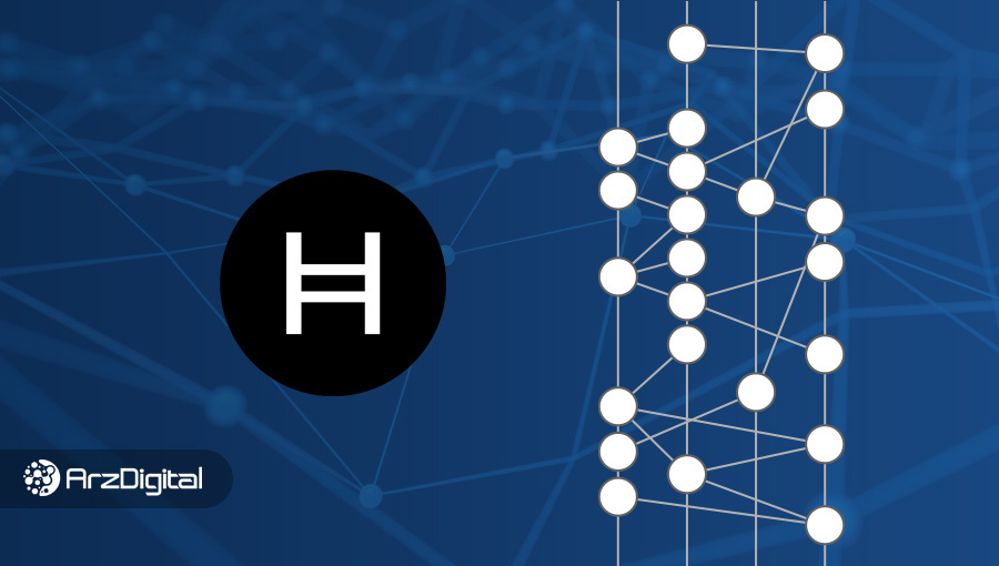 هدرا هش‌گراف (Hedera HashGraph) چیست؟