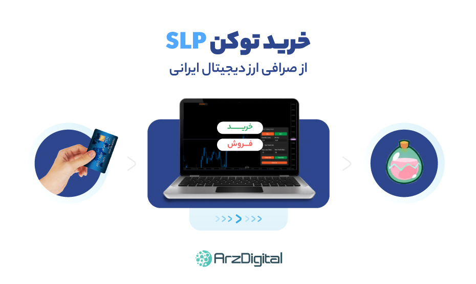 Buy SLP token from domestic exchange