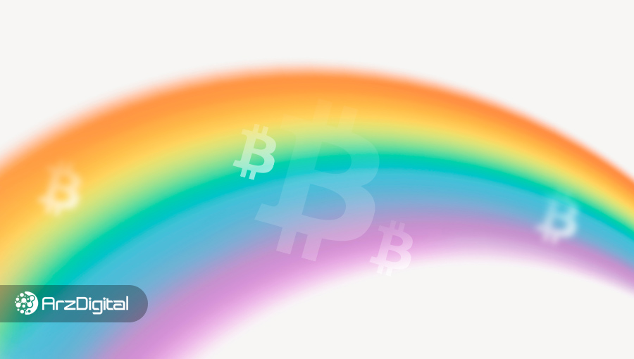 نمودار رنگین‌کمانی بیت کوین (Bitcoin Rainbow Chart) چیست؟