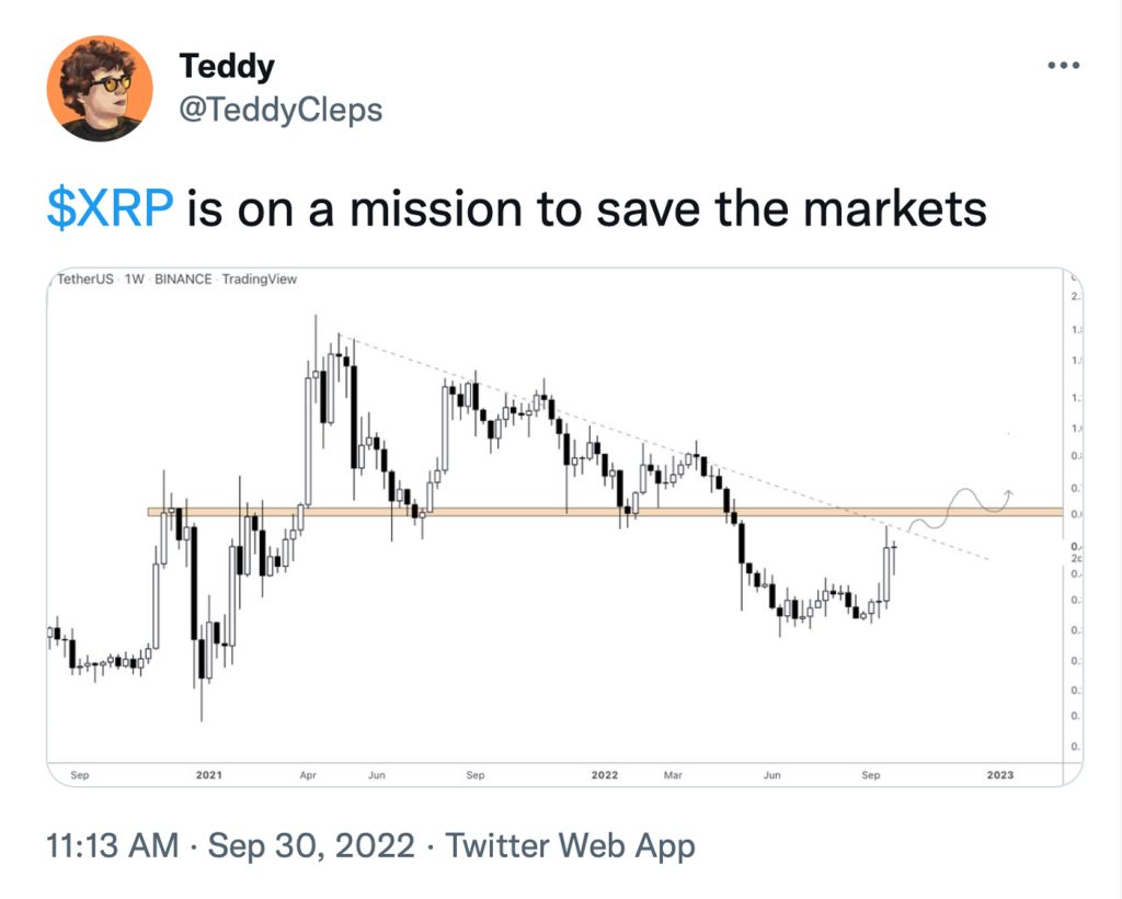 The possibility of a 50% jump in the price of Ripple after winning the court of the United States Stock Exchange Commission