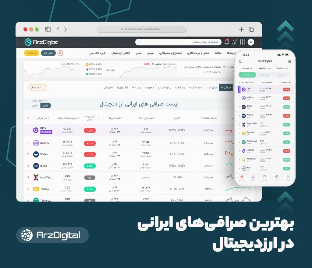بهترین صرافی ایرانی ارز دیجیتال