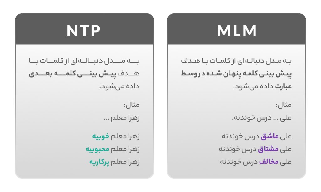 مقایسه MLM و NTP